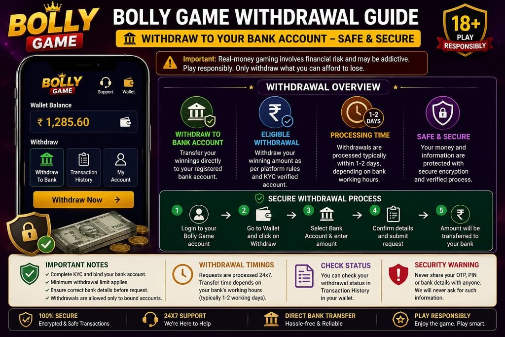 Bolly Game withdrawal bank account binding form with IFSC code