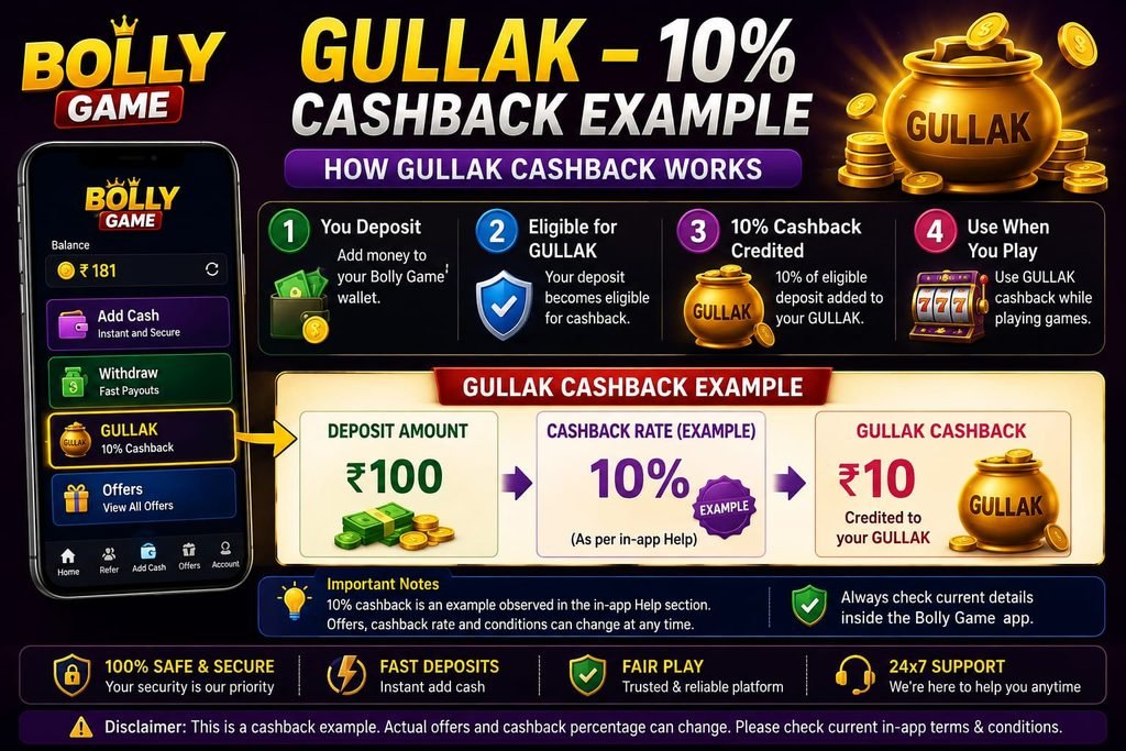Bolly Game GULLAK 10 percent cashback example