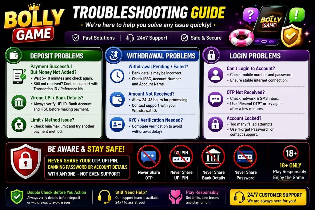 Bolly Game deposit withdrawal login troubleshooting and account security warning
